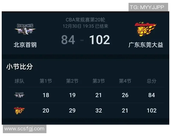 首钢与广东大益激战正酣谁能在这场对决中笑到最后 首钢与广东大益激战正酣谁能在这场对决中笑到最后